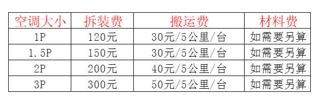 天山空调移机及费用电话在哪里找